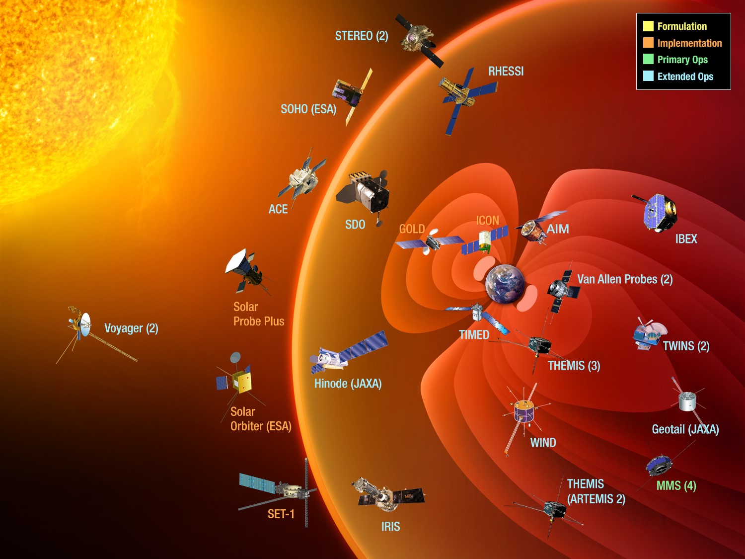 space-physics-at-montana-state-university-department-of-physics